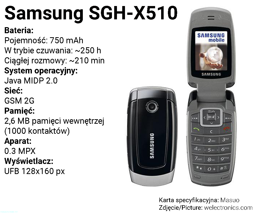 Samsung SGH-X510 | PocketMobile | Mobile Version